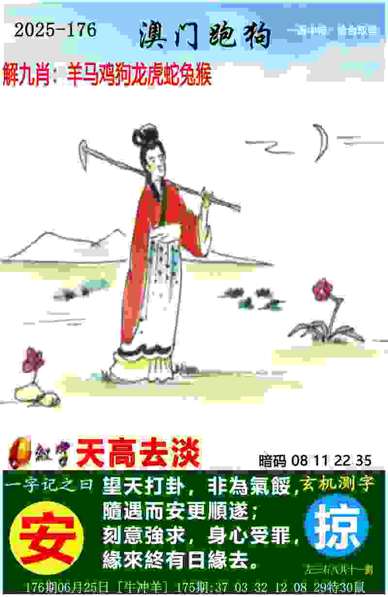 >2025年最新免费资料下载